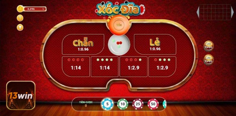 Nổ Hũ 13WIN – Điểm đến slot đổi thưởng đa sảnh